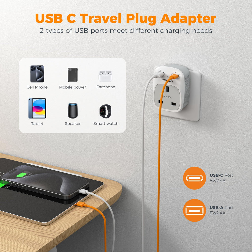 TESSAN UK to US Plug Adaptor 2 Pack, Type B USA Travel Adapter with USB C