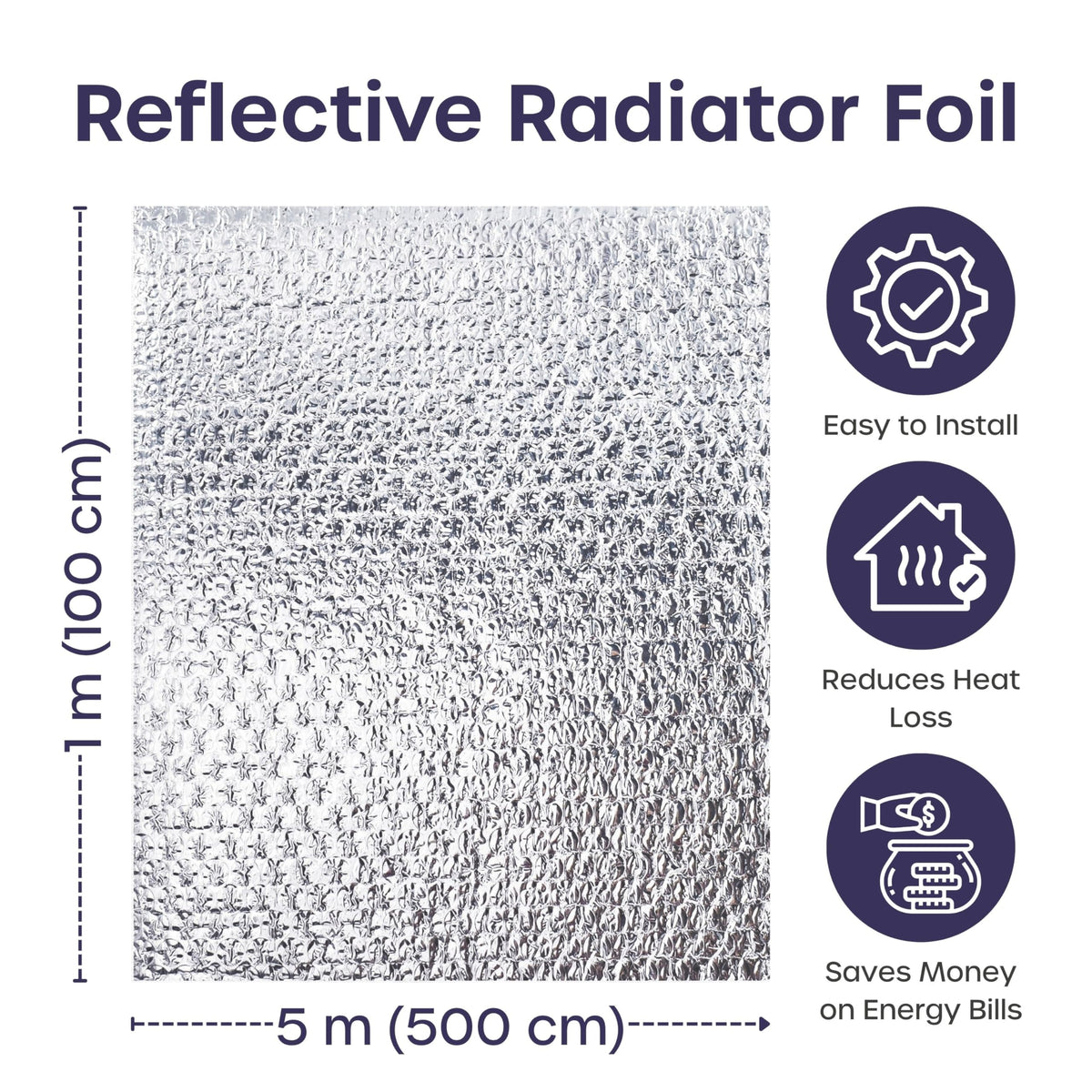 Radiator Foil 5m x 60cm - 1 Pack Folded Radiator Reflector Panels for Enhance Heat Efficiency - Energy Saving Insulation Foil and Radiator Heat Deflector for Home Heating with Adhesive Pads