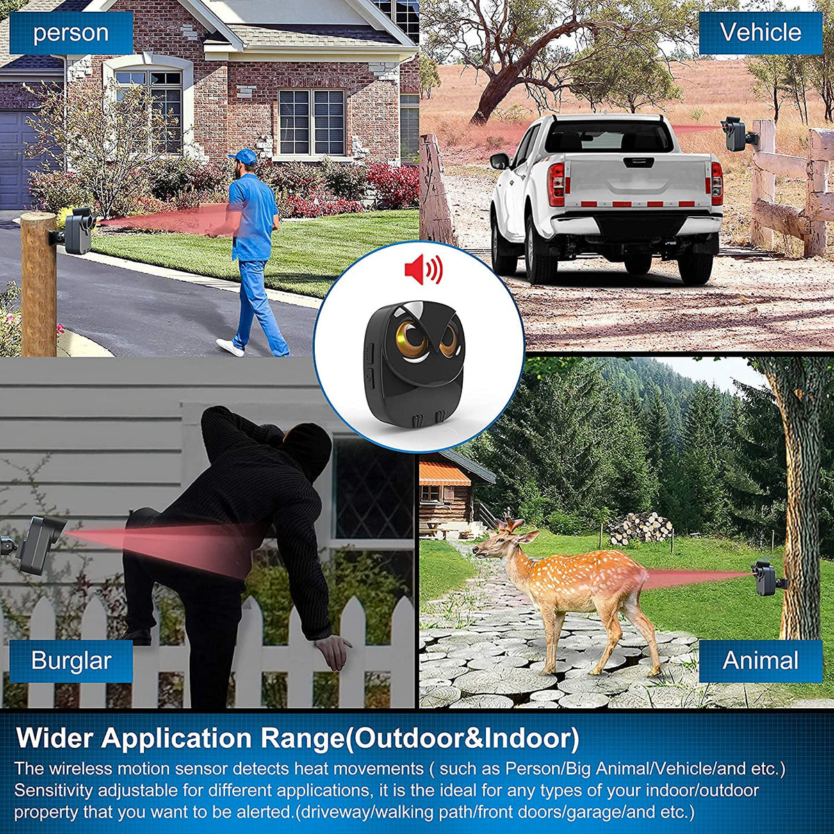 Driveway Alarm- 1/2 Mile Long Range Motion Sensor- 1 Receiver+2 Sensors
