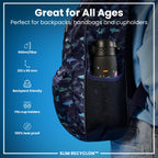 ION8 Leak Proof Water Bottle, 500ml (18oz), Fighter Jets