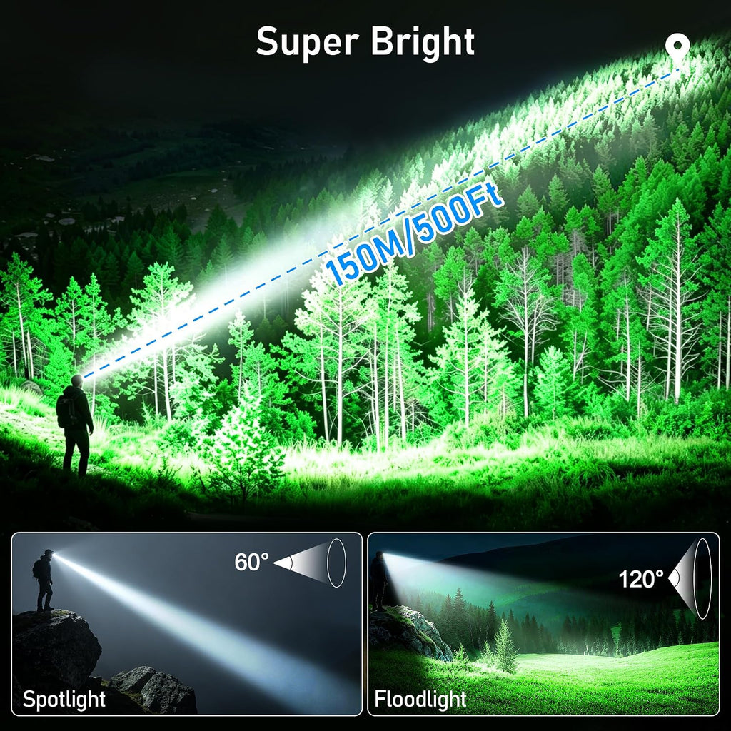 Blukar 2026 Gen 2 Head Torch Rechargeable, Super Bright Headlamp-10 Modes
