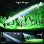 Blukar 2026 Gen 2 Head Torch Rechargeable, Super Bright Headlamp-10 Modes