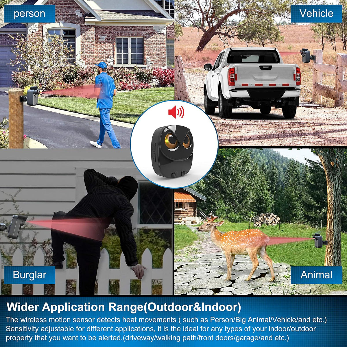 Driveway Alarm- 1/2 Mile Long Range Motion Sensor- 1 Receiver+2 Sensors